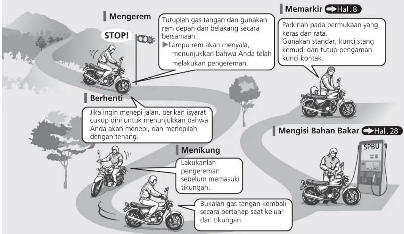 Mengerem STOP! Tutuplah gas tangan dan gunakan rem depan dan belakang secara bersamaan. ►Lampu rem akan menyala, menunjukkan bahwa Anda telah melakukan pengereman. Memarkir →Hal. 8 Parkirlah pada permukaan yang keras dan rata. Gunakan standar, kunci stang kemudi dan tutup pengaman kunci kontak. Berhenti Jika ingin menepi jalan, berikan isyarat cukup dini untuk menunjukkan bahwa Anda akan menepi, dan menepilah dengan tenang. Mengisi Bahan Bakar →Hal. 28 Menikung Lakukanlah pengereman sebelum memasuki tikungan. Bukalah gas tangan kembali secara bertahap saat keluar dari tikungan.