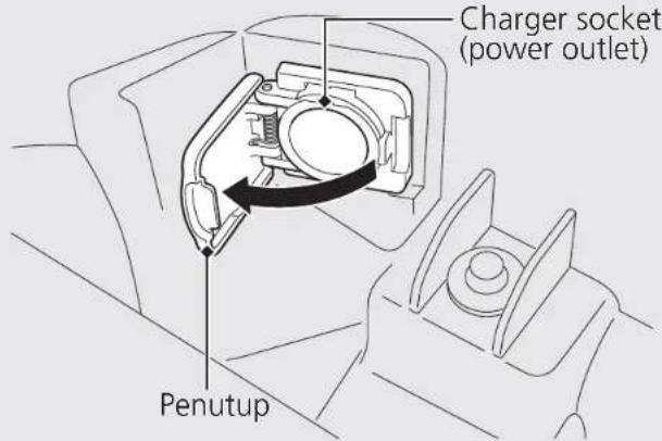 Charger socket (power outlet) Penutp