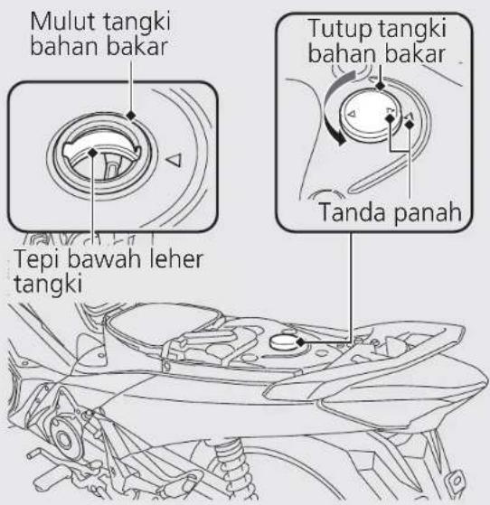 Mulut tangki bahan bakar Tepi bawah leher tangki Tutup tangki bahan bakar Tanda panah