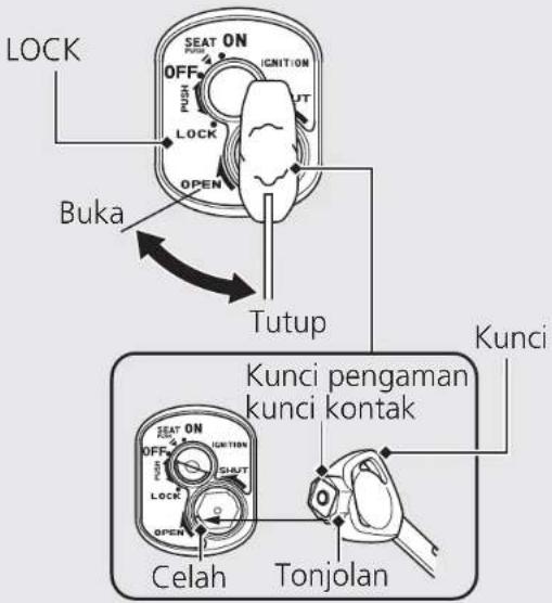 LOCK SEAT ON OFF IGNITION PUSH UT LOCK OPEN Buka Tutup Kunci pengaman kunci kontak Celah Tonjolan