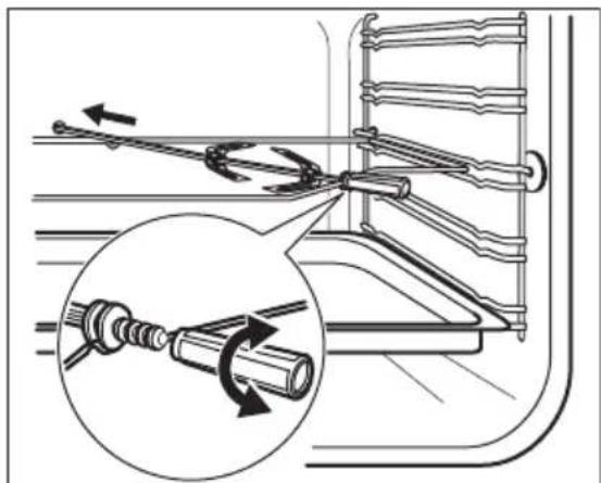 ELECTROLUX EOG1102COX - WARNING! - 3