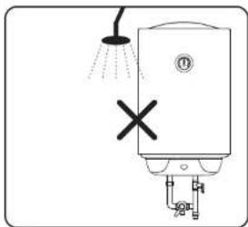 MIDEA D15-20FY1 - Safety Precautions - 2
