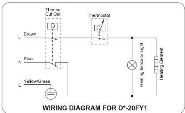 MIDEA D15-20FY1 - Internal Wire Diagram - 1