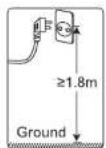 MIDEA D15-20FY1 - Instructions before use - 6