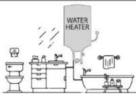 MIDEA D15-20FY1 - Instructions before use - 7