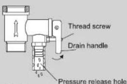 MIDEA D15-20FY1 - Instructions before use - 2