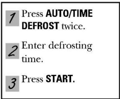 1 Press AUTO/TIME DEFROST twice. 2 Enter defrosting time. 3 Press START.