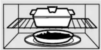 Adora HDM1853SL - How to Use the Shelf When Microwaving - 4