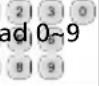 ACER DX112 - Panel Kontrol - 22