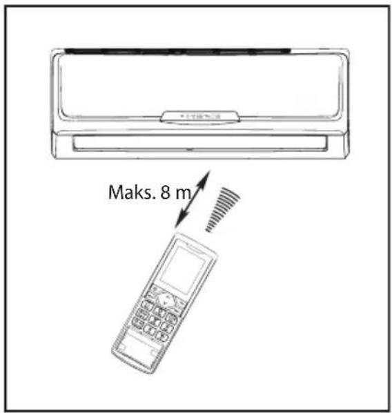 ELECTROLUX ESM09CRI-B2 - Lokasi Remote Control - 1
