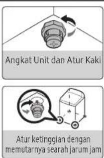 Angkat Unit dan Atur Kaki Atur ketinggian dengan memutarnya searah jar um jam