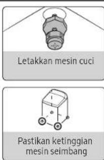 Atur ulang Kaki untuk mengunci Jangan pasang mesin diatas material alas