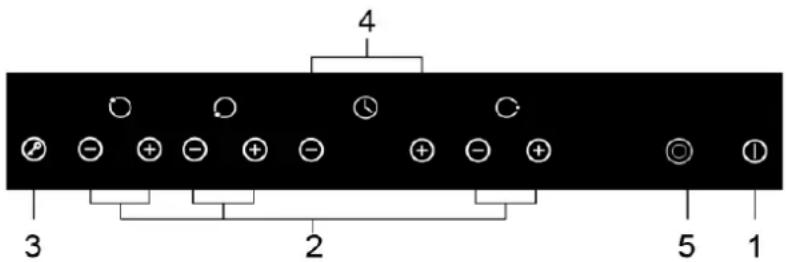 4 3 2 5 1