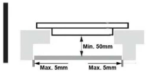 Infiniton ECM-3F - ADVERTENCI A: Asegurar una ventilación adecuada - 1