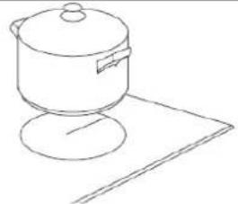 Infiniton ECM-3F - Comece a cozinhar - 2