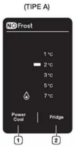 (TIPE A) NO Frost 1 °C 2 °C 3 °C 5 °C 7 °C Power Cool | Fridge 1 2