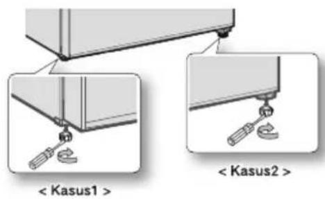 < Kasus1 > < Kasus2 >