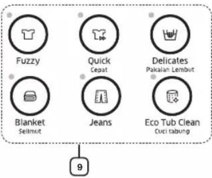 Fuzzy Quick Cepat Delicates Pakalan Lembut Blanket Sellmut Jeans Eco Tub Clean Cuci tabung 9