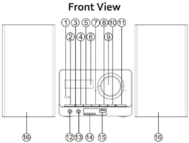 Front View ①③⑤⑦⑧⑩⑪ ②④⑥⑨ ⑯ ⑭ ⑫⑬⑭⑮⑯ ⑯⑰⑱⑲⑳ ⑯⑰⑱⑲⑳ ⑯⑰⑱⑲⑳ ⑯⑰⑱⑲⑳ ⑯⑰⑱⑲⑳ ⑯⑰⑱⑲⑳ ⑯⑰⑱⑲⑳ ⑯⑰⑱⑲⑳ ⑯⑰⑱⑲⑳ ⑯⑰⑱⑲⑳
