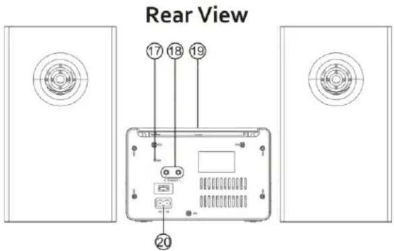 Rear View 17 18 19 20