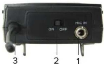 GEMINI UHF-6000 - TRANSMITTER PARTS DESCRIPTION - 3