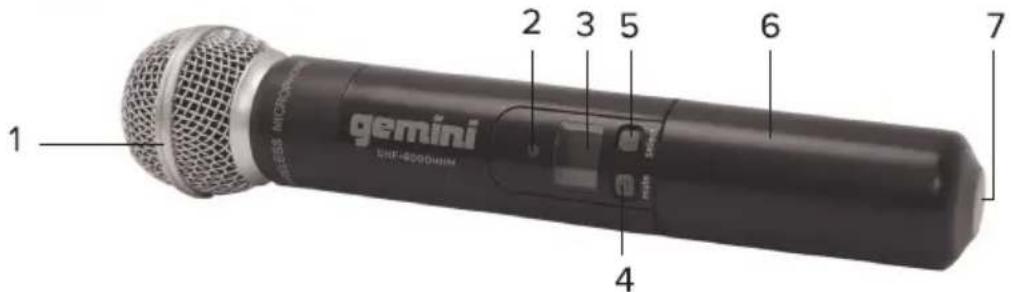 gemini DHF-80004MIN 1 2 3 5 6 7 4