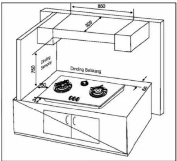 ELECTROLUX EGT7828CK - RUANG BATE RAI - 1