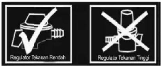 Regulator Tekanan Rendah Regulator Tekanan Tinggi