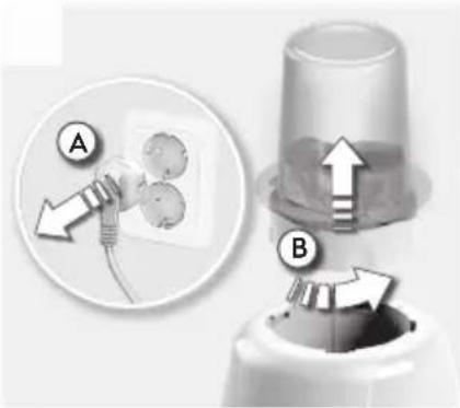 Diagram showing a plug inserted into a container with labeled parts A and B, including directional arrows indicating movement or flow.