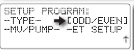 SETUP PROGRAM: -TYPE- →[ODD/EVEN] -MV/PUMP- -ET SETUP ↑