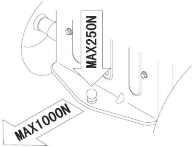 MAX1000N MAX250N