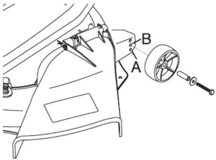 Technical diagram showing mechanical components with labeled parts A and B, including a wheel and tool assembly.