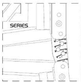 SERIES