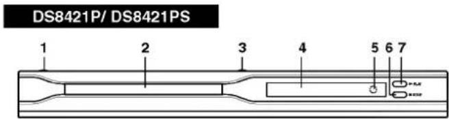 DS8421P/ DS8421PS 1 2 3 4 5 6 7