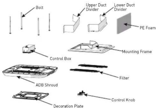 Bolt Upper Duct Divider Lower Duct Divider PE Foam Control Box Mounting Frame Filter ADB Shroud Decoration Plate Control Knob