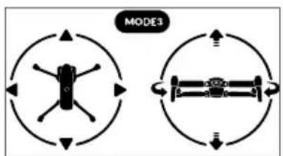 Autel EVO Explorer - - Command Stick Mode - 3
