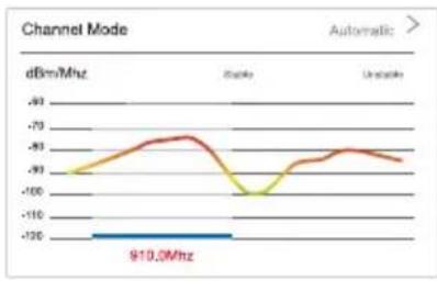 Autel EVO Explorer - - Channel Mode - 3