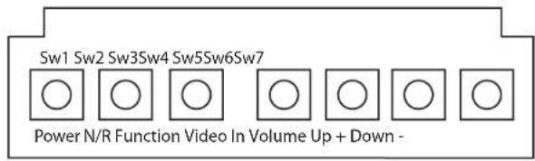 Sw1 Sw2 Sw3Sw4 Sw5Sw6Sw7 Power N/R Function Video In Volume Up + Down -