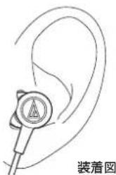 Audio-Technica ATH-CKL220i - ■ 使いかた - 1