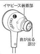 Audio-Technica ATH-CKL220i - ■ お手入れのしかた - 1