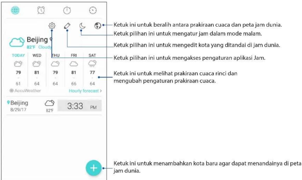 ASUS ZenFone 4 Selfie Lite ZB520KL - Jam Dunia - 1