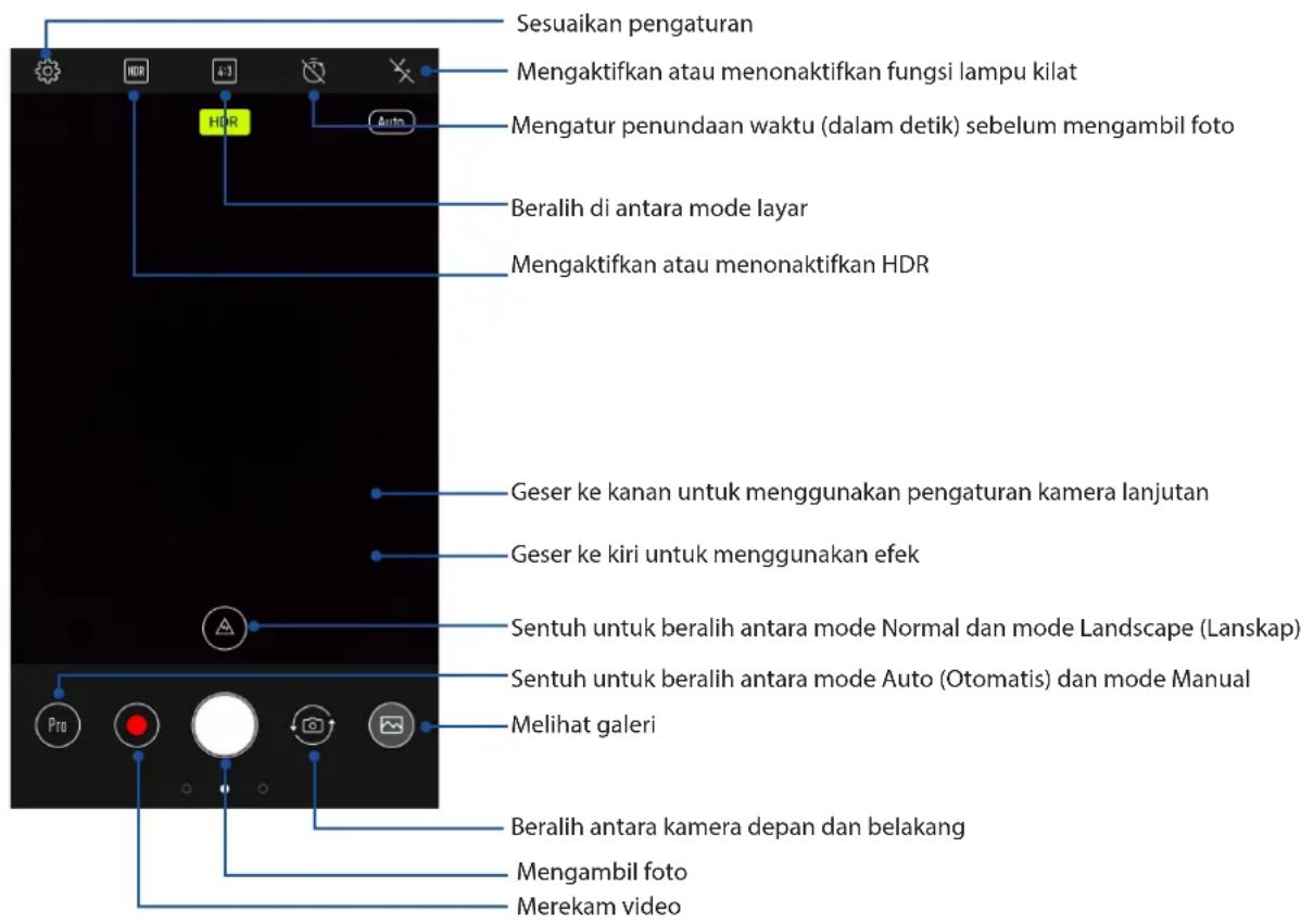 ASUS ZenFone 4 Selfie Lite ZB520KL - Layar awal Kamera - 1