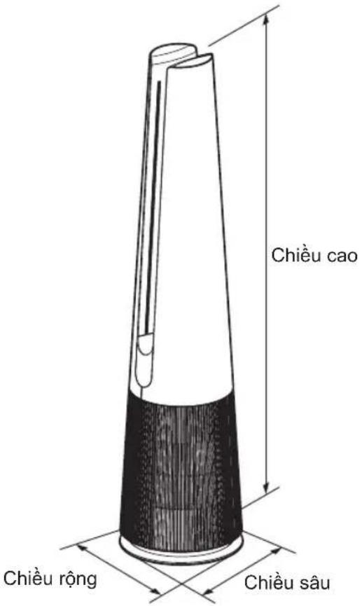 Chiều cao Chiều rộng Chiều sâu