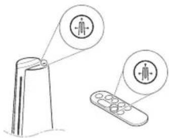 LG FS15GPBF0 - Sử dụng Chế độ - 1