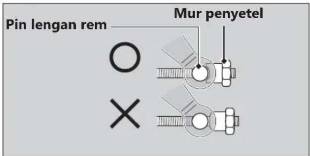 Pin lengan rem O × Mur penyetel