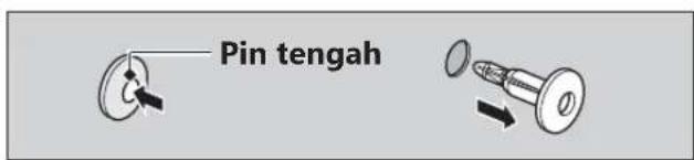 Pin tengah
