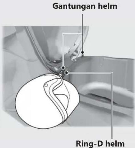 Honda VARIO 160 (2021) - Gantungan Helm - 1
