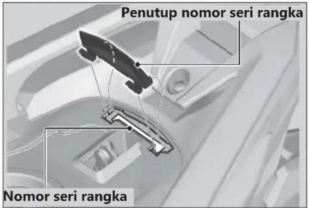 Penutup nomor seri rangka Nomor seri rangka