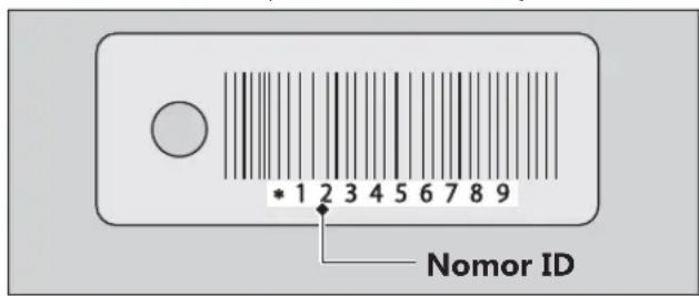 * 1 2 3 4 5 6 7 8 9 Nomor ID