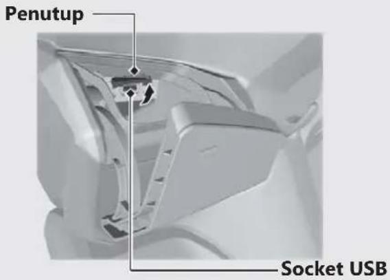Penutup Socket USB